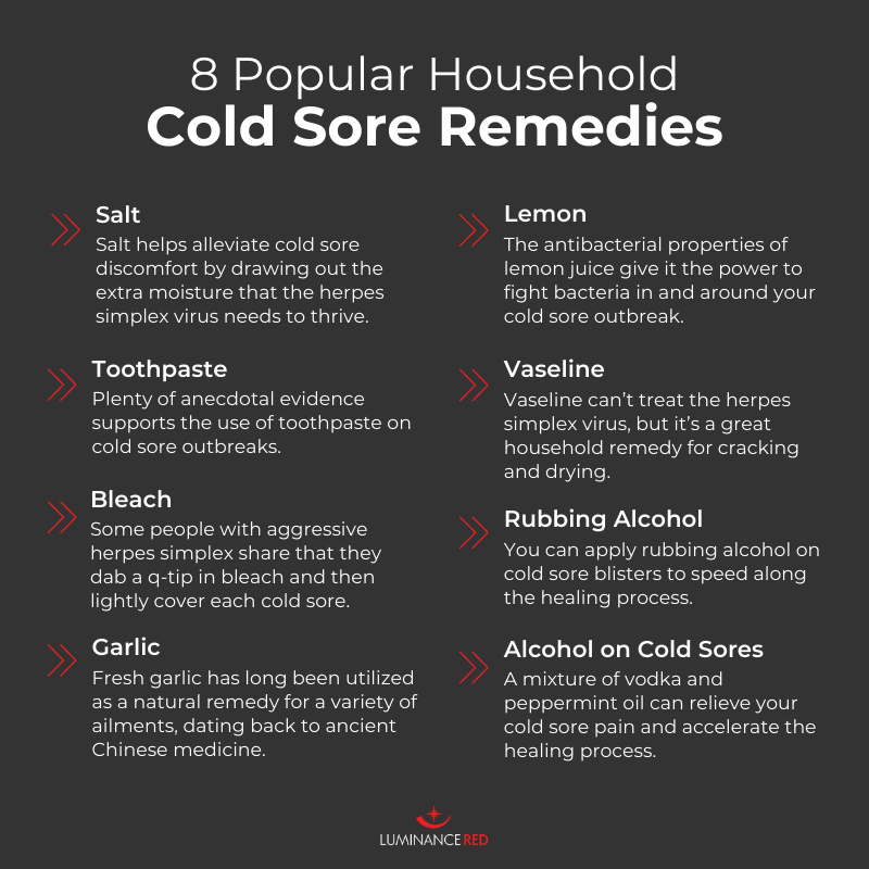 Cold sore remedies