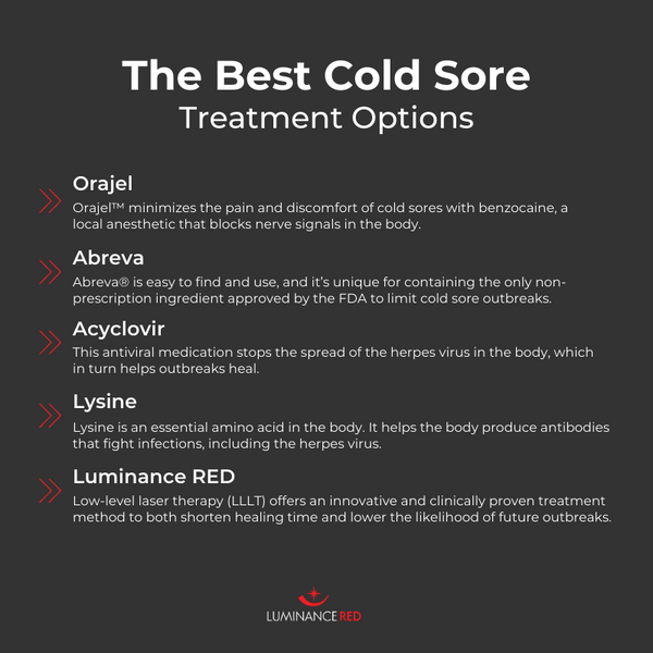 cold sore treatment options