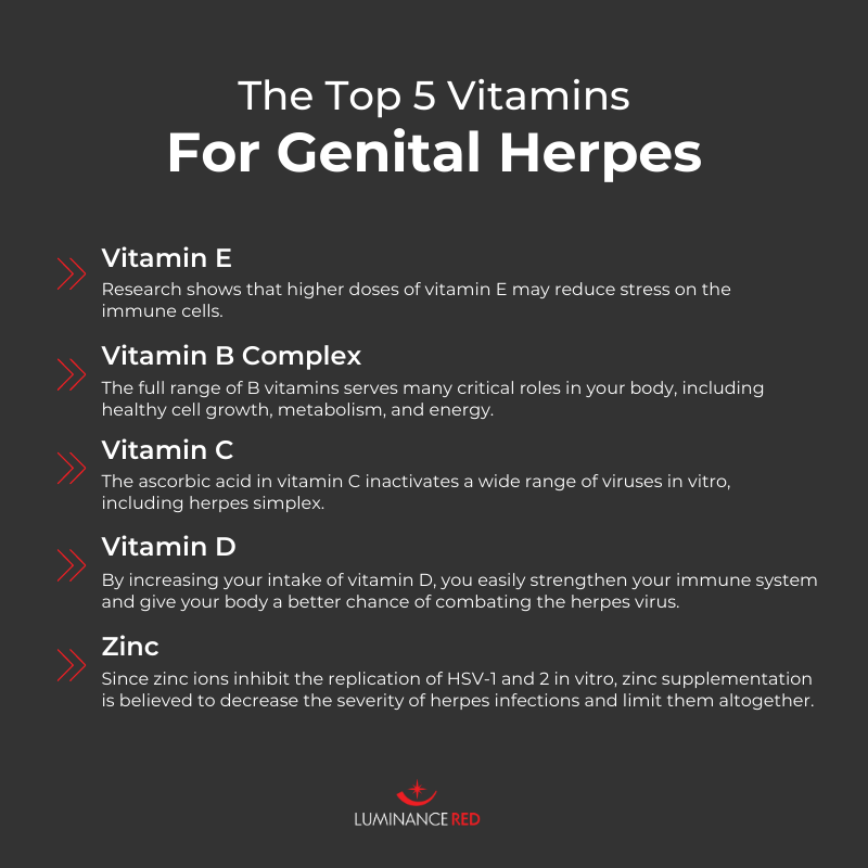 Vitamins for Genital Herpes