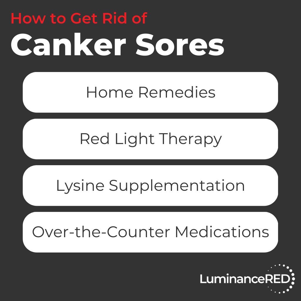 Infographic: What Is a Canker Sore? The Ultimate Guide